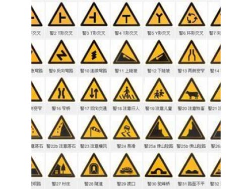 交通标志标识牌